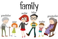 family-members-with-three-generations-vector-7680859