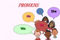 pronouns-100425004955-phpapp01-thumbnail-4
